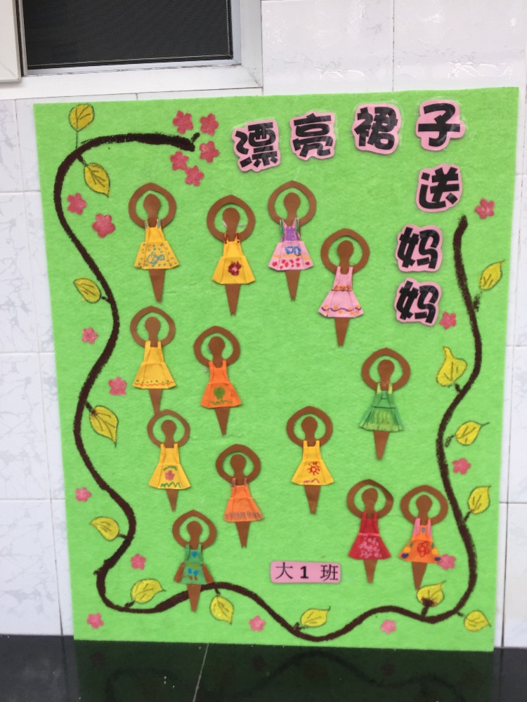 母亲节展板