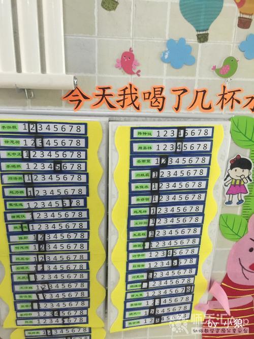 幼儿园活动室墙面环境创设喝水记录—师乐汇幼儿教师教育网