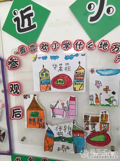 幼儿园主题墙生成主题环境创设大班走近小学主题墙创