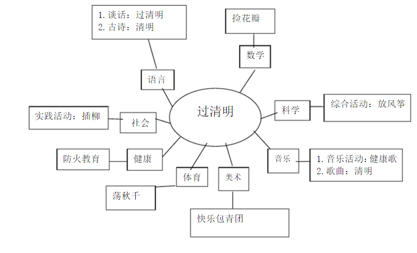 清明节主题活动方案