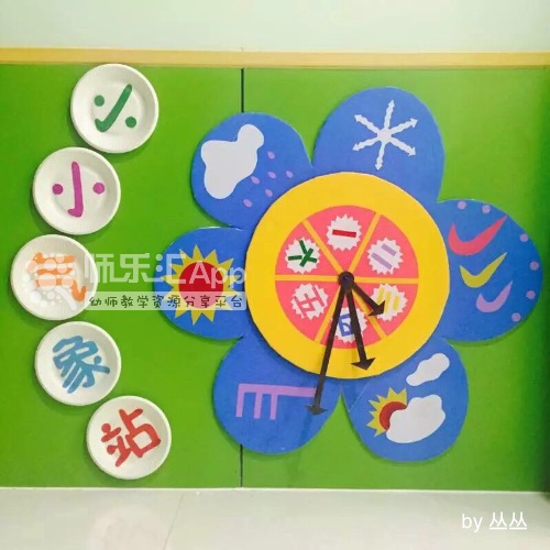 幼儿园活动区互动墙环境创设小小气象站——师乐汇