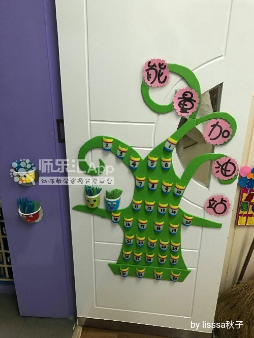 幼儿园活动区互动墙环境创设喝水——师乐汇幼儿教师