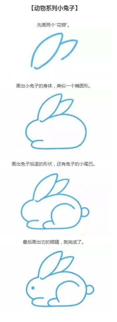 简笔画:最简答的兔子画法