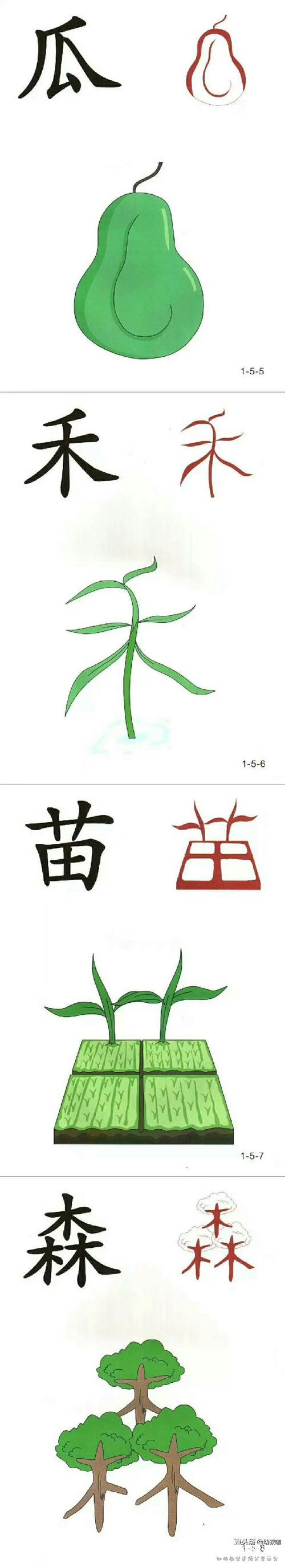 幼儿园简笔画绘画非常形象的图片从汉字——师乐汇