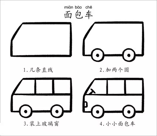 简笔画:交通工具