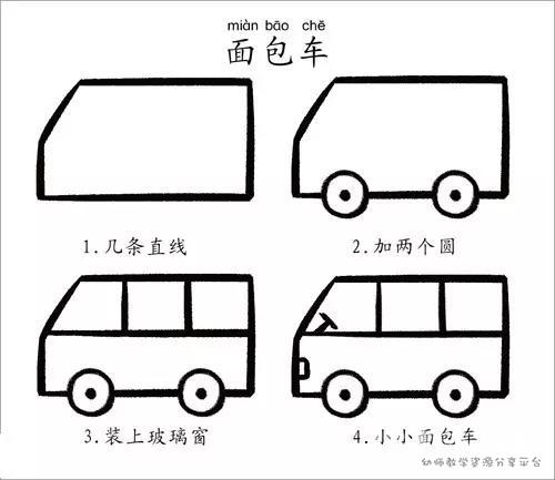 幼儿园简笔画绘画简笔画交通工具——师乐汇幼儿教师