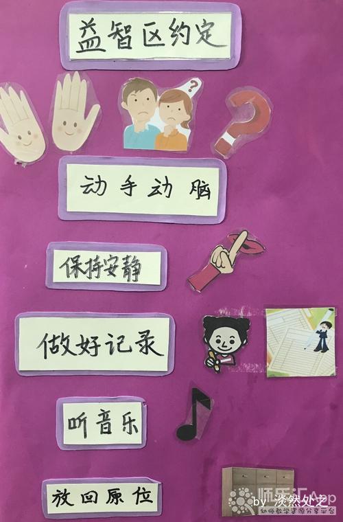 幼儿园区域规则